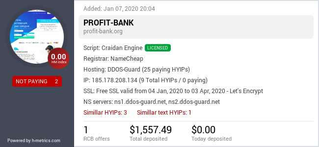 HYIPLogs.com widget for profit-bank.org