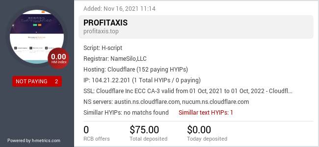 HYIPLogs.com widget for profitaxis.top