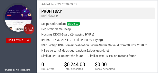 HYIPLogs.com widget for profitday.vip