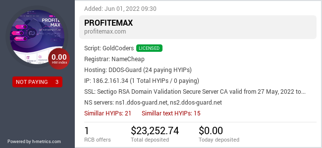 HYIPLogs.com widget for profitemax.com