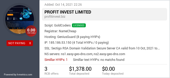 HYIPLogs.com widget for profitinvest.biz