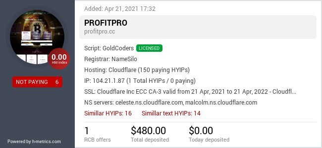Onic.top info about profitpro.cc