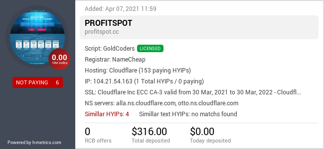 Onic.top info about profitspot.cc