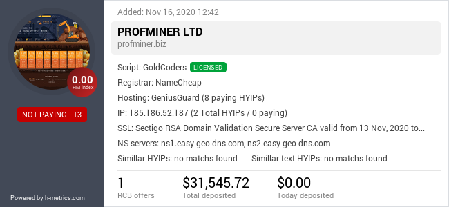 HYIPLogs.com widget for profminer.biz