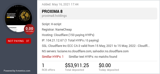 HYIPLogs.com widget for proxima8.holdings