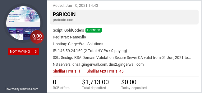 HYIPLogs.com widget for psricoin.com