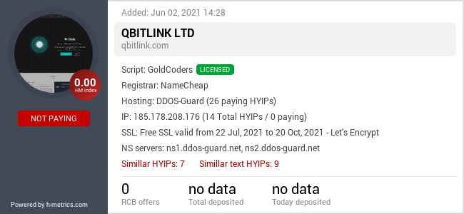 HYIPLogs.com widget for qbitlink.com
