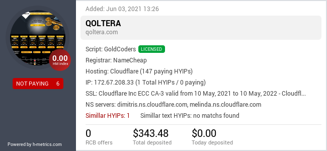 Onic.top info about qoltera.com