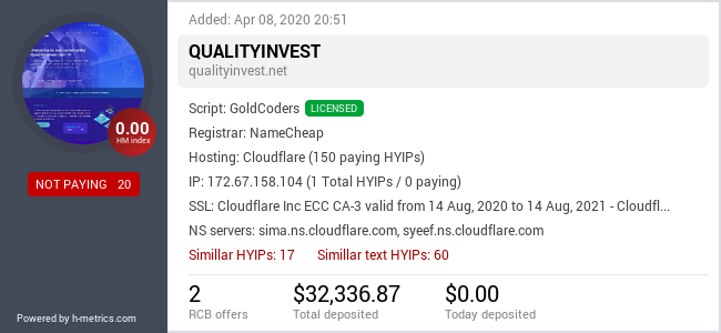 HYIPLogs.com widget for qualityinvest.net