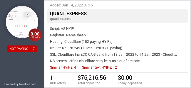 HYIPLogs.com widget for quant.express