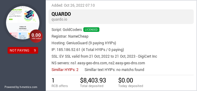 Onic.top info about quardo.io