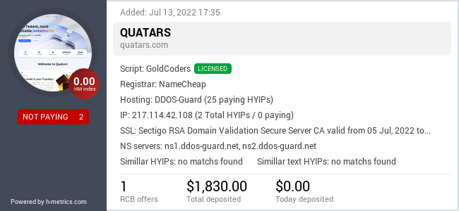 HYIPLogs.com widget for quatars.com