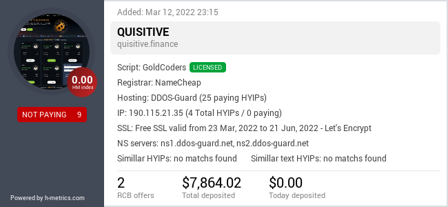 HYIPLogs.com widget for quisitive.finance