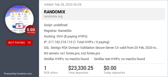 Onic.top info about randomix.org