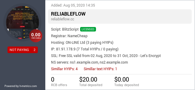 HYIPLogs.com widget for reliableflow.cc