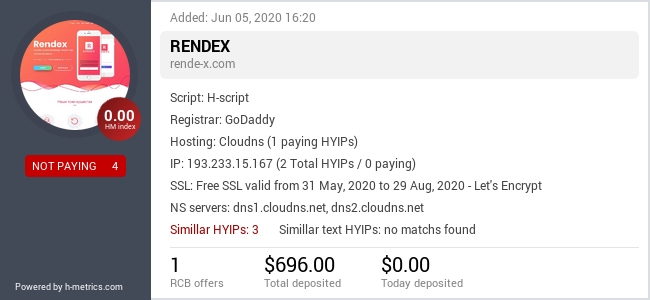 HYIPLogs.com widget for rende-x.com