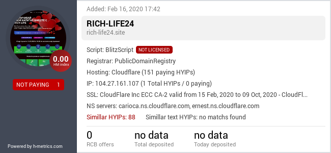 HYIPLogs.com widget for rich-life24.site