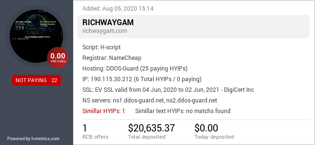 HYIPLogs.com widget for richwaygam.com