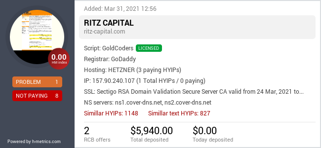 Onic.top info about ritz-capital.com
