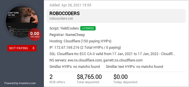 HYIPLogs.com widget for robocoders.net