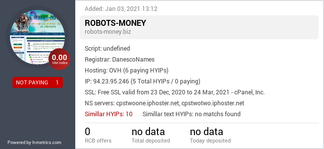 HYIPLogs.com widget for robots-money.biz