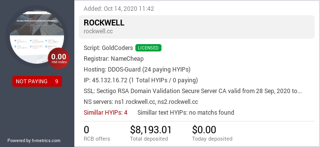 HYIPLogs.com widget for rockwell.cc