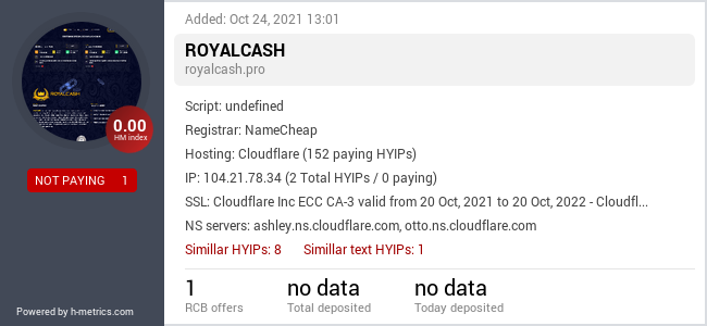 HYIPLogs.com widget for royalcash.pro