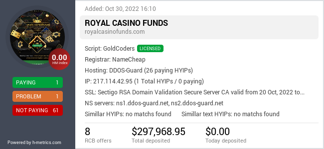 Onic.top info about royalcasinofunds.com
