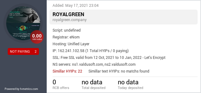 HYIPLogs.com widget for royalgreen.company