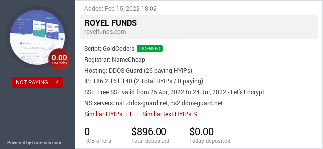 HYIPLogs.com widget for royelfunds.com