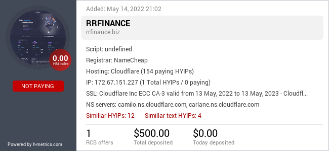HYIPLogs.com widget for rrfinance.biz
