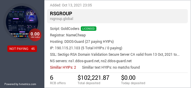 HYIPLogs.com widget for rsgroup.global