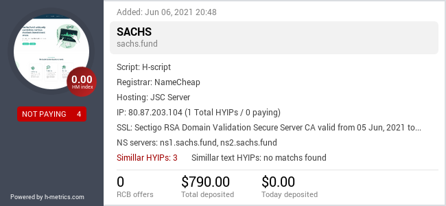 HYIPLogs.com widget for sachs.fund