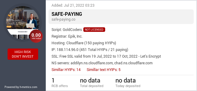HYIPLogs.com widget for safe-paying.co