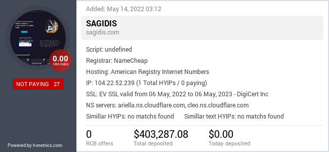 HYIPLogs.com widget for sagidis.com