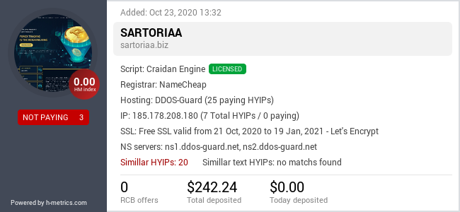 HYIPLogs.com widget for sartoriaa.biz