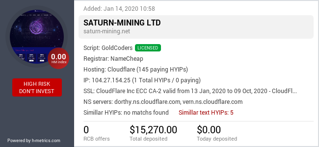 saturn-mining.net