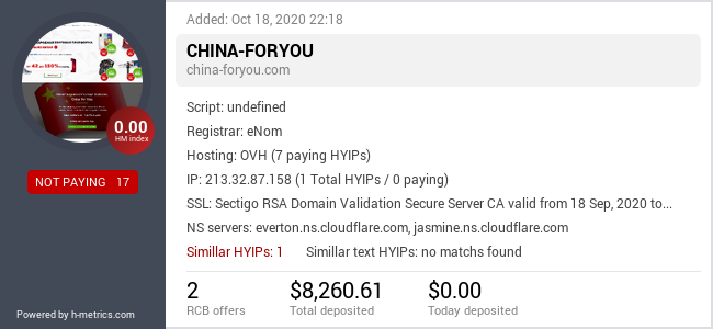 HYIPLogs.com widget for seller.china-foryou.com