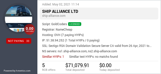 HYIPLogs.com widget for ship-alliance.com