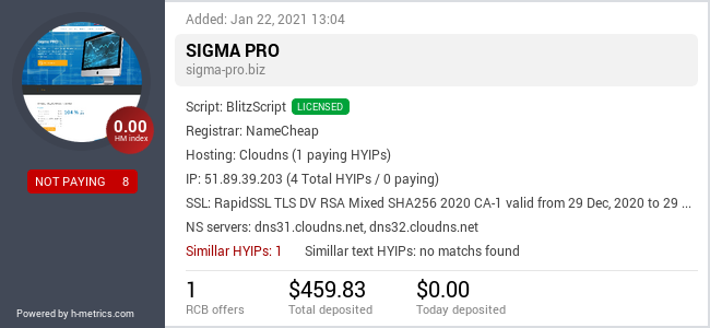 HYIPLogs.com widget for sigma-pro.biz