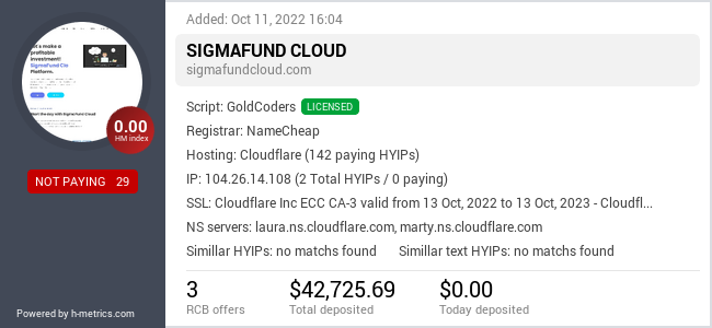 Onic.top info about sigmafundcloud.com
