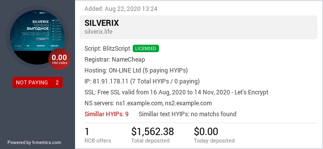 HYIPLogs.com widget for silverix.life