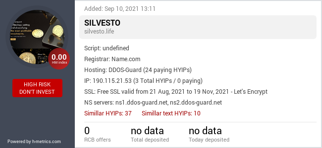 HYIPLogs.com widget for silvesto.life