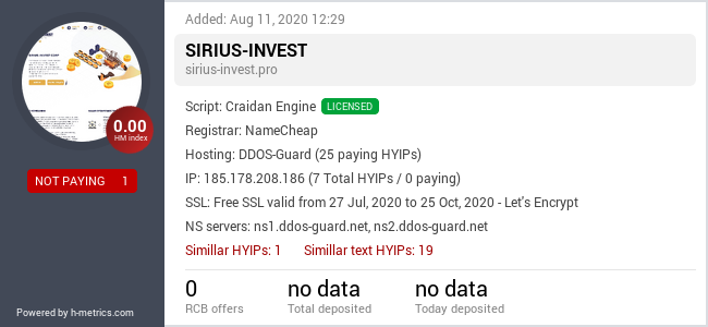 HYIPLogs.com widget for sirius-invest.pro