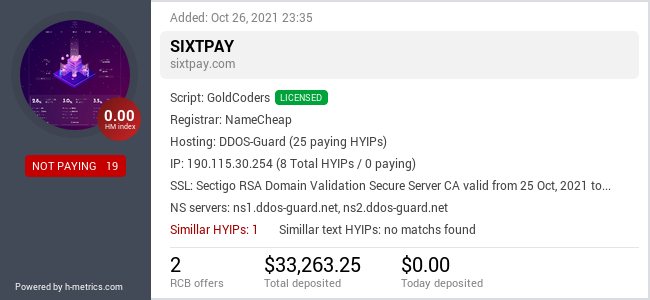 HYIPLogs.com widget for sixtpay.com
