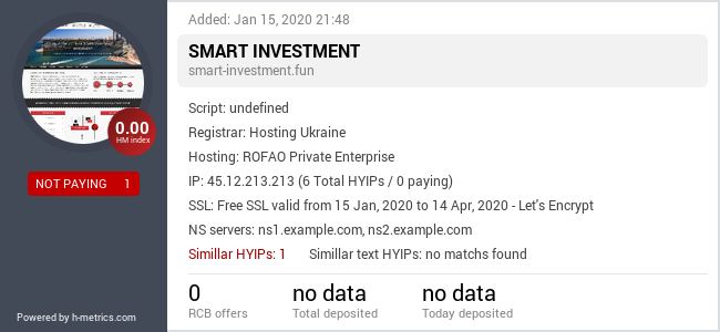 HYIPLogs.com widget for smart-investment.fun