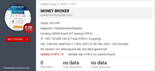 HYIPLogs.com widget for smart-money-broker.com