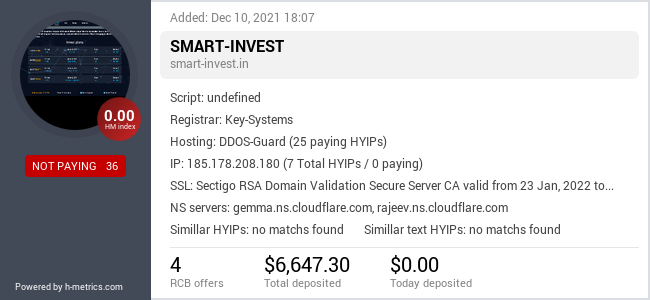 HYIPLogs.com widget for smart.smart-invest.in