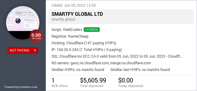 Onic.top info about smartfy.global
