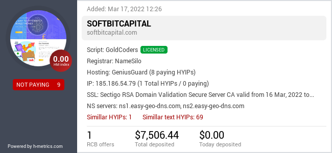 HYIPLogs.com widget for softbitcapital.com